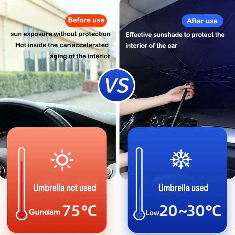 Car Sunshade Umbrella - Only Accessories