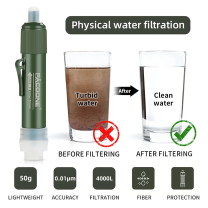 Camping Water Filter - Only Accessories